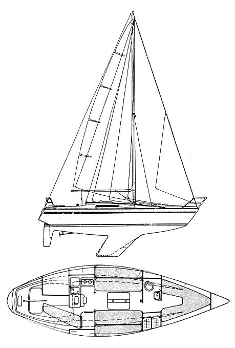 First 30 (beneteau - Mauric)