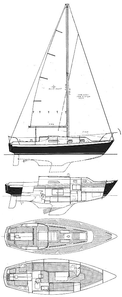 Irwin 28 Mk Iv