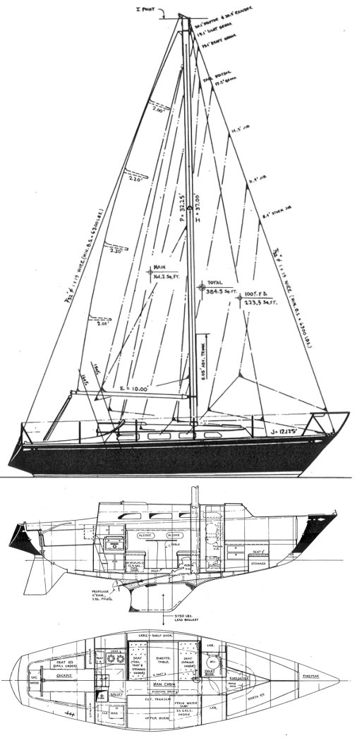 Northern 29