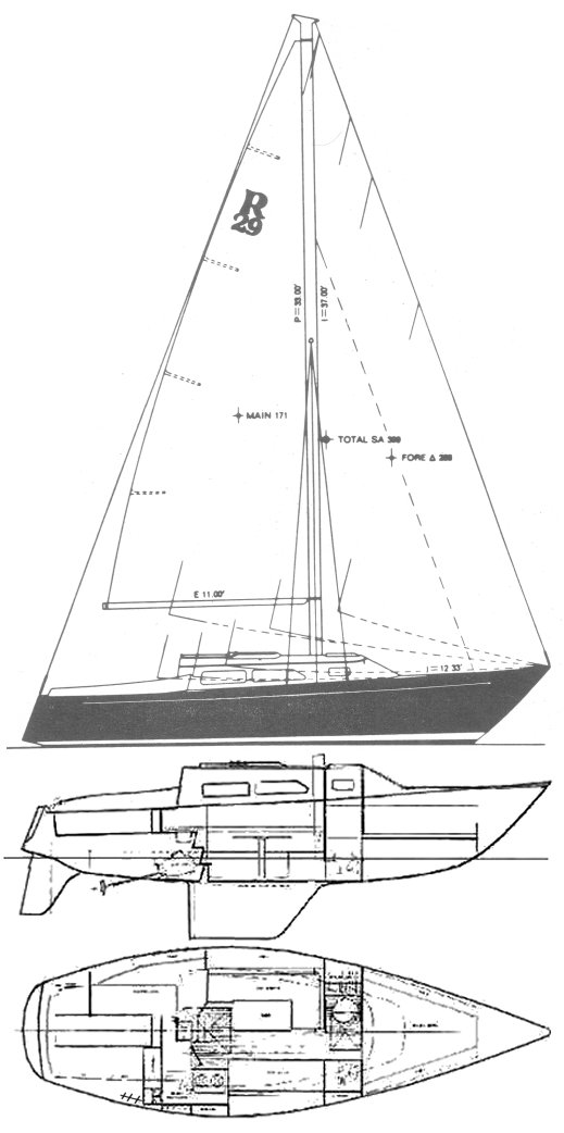 Ranger 29 (mull)