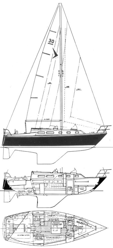 Seafarer 30