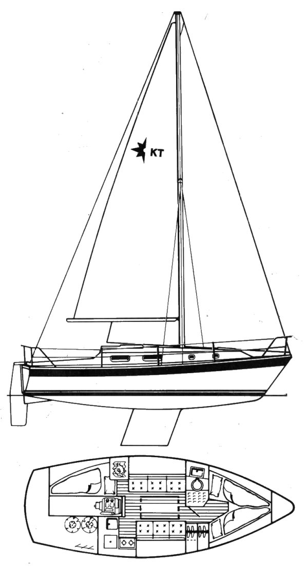 Konsort 29 (westerly)