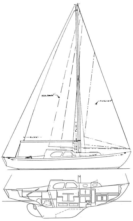 Islander 32