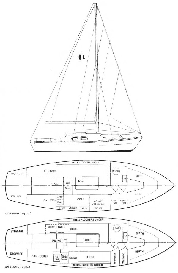 Longbow 31 (westerly)