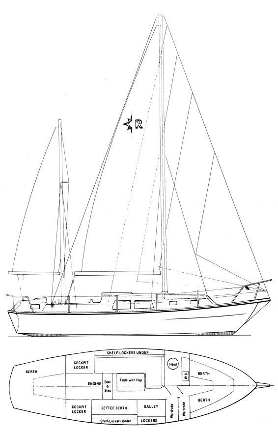 Renown 32 (westerly)