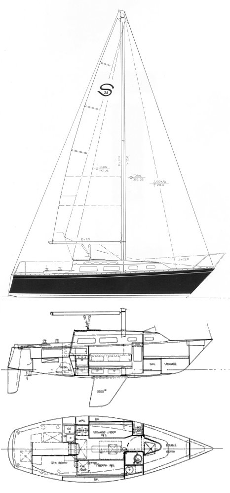 Santana 28