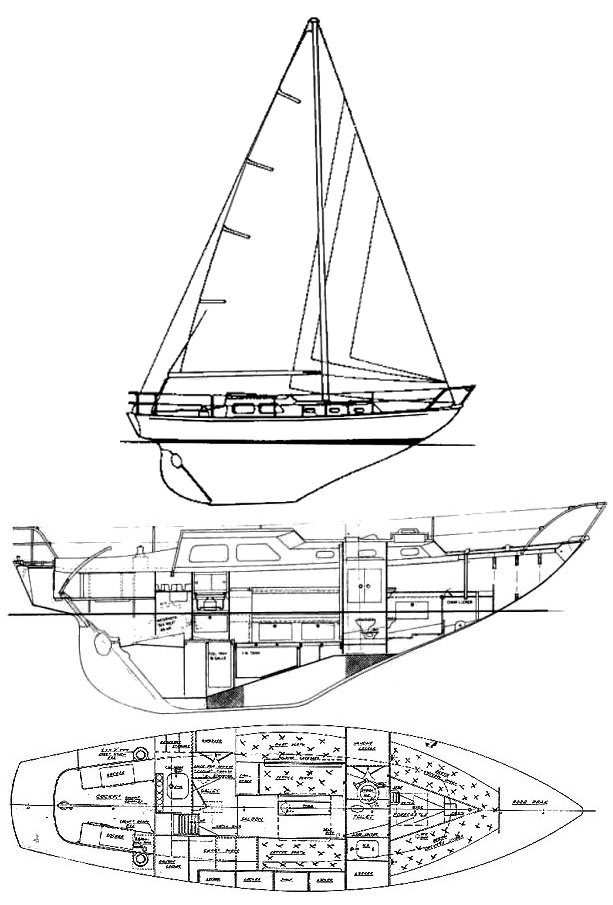 Nicholson 32