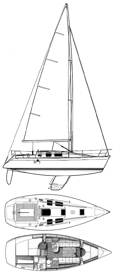 First 32s5 (beneteau)