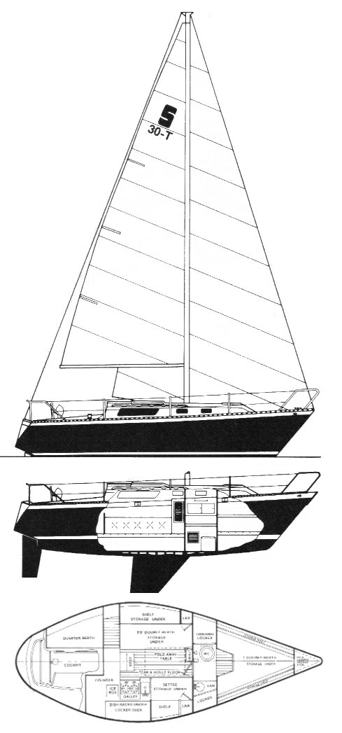 Seidelmann 30-t