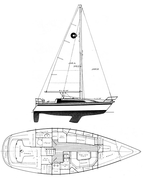 O'day 322