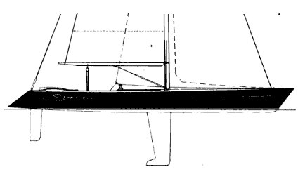 Screamer 12m