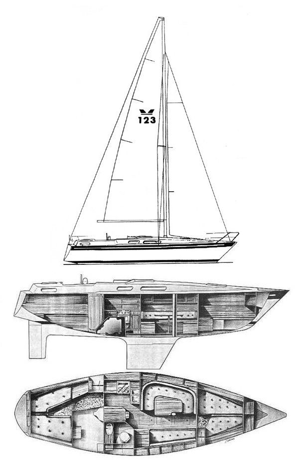 Scanmar 35