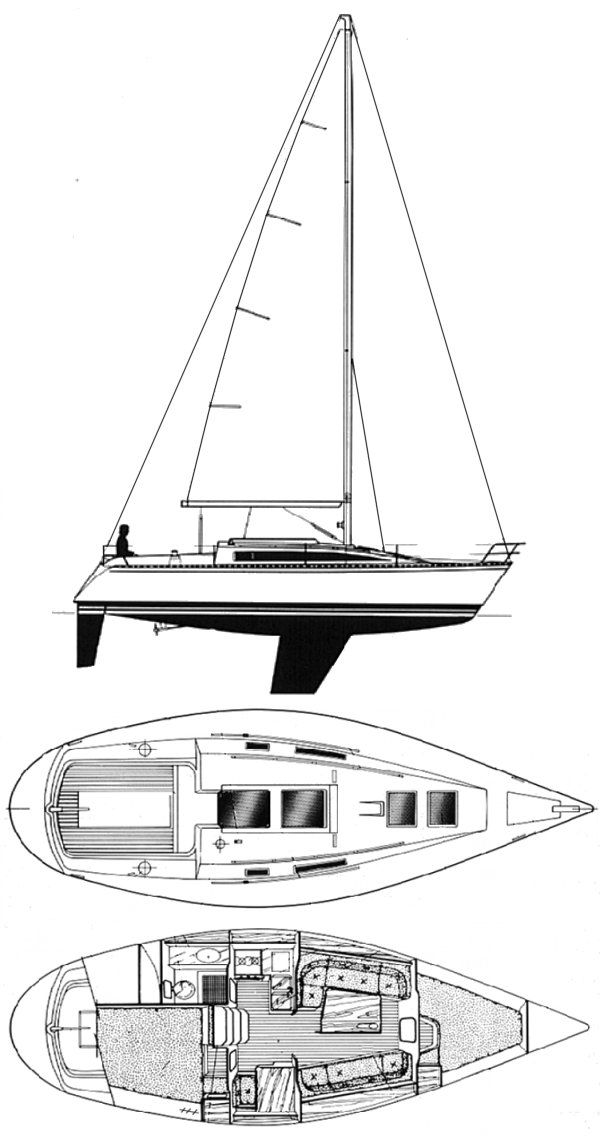 First 325 (beneteau)