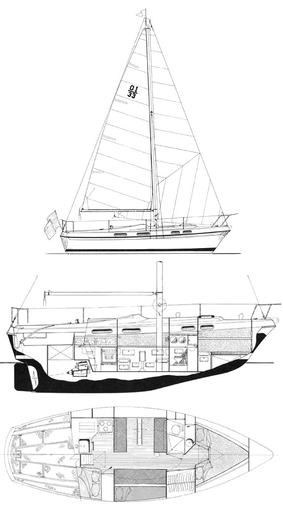 Morgan Out Island 33