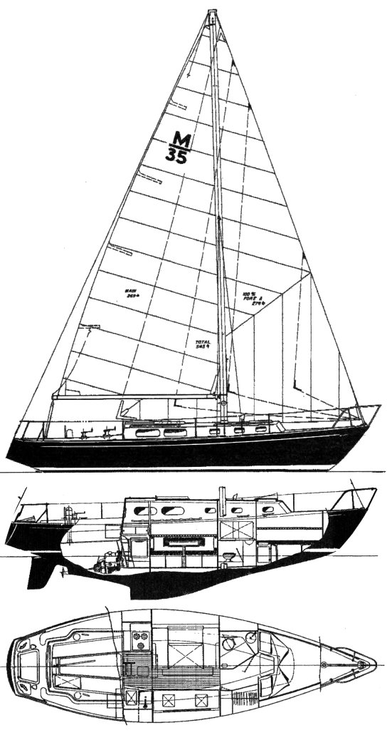 Morgan 35