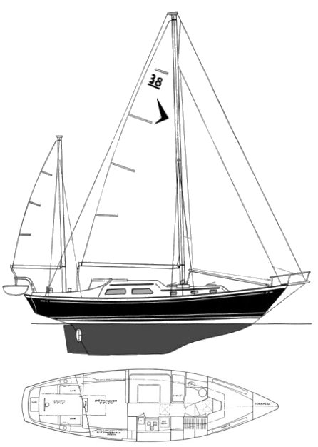 Seafarer 38 Ketch