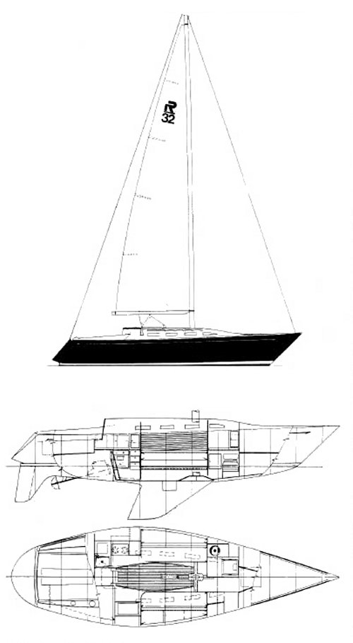 Ranger 32