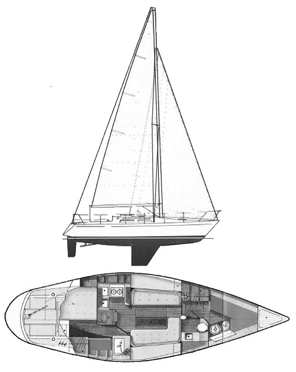 Sigma 36 (thomas)