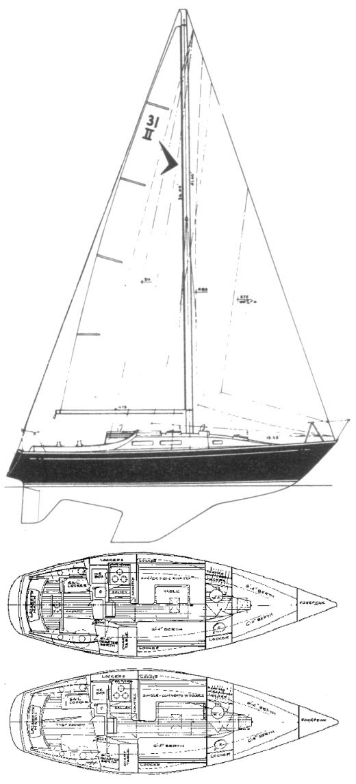 Seafarer 31 Mkii