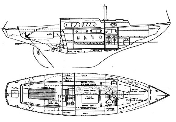 Spencer 35 Mk I