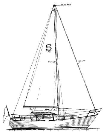 Saturna 33