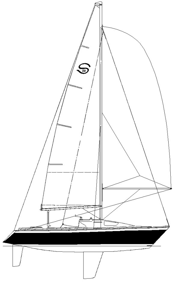 Santana 20