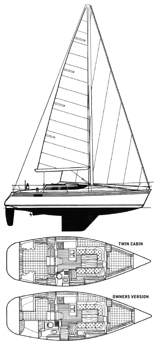 Oceanis 350 (beneteau)