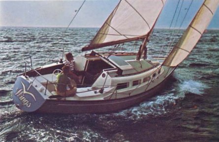 Ranger 33