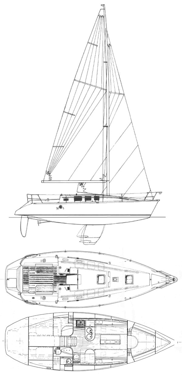 First 35s5 (beneteau)