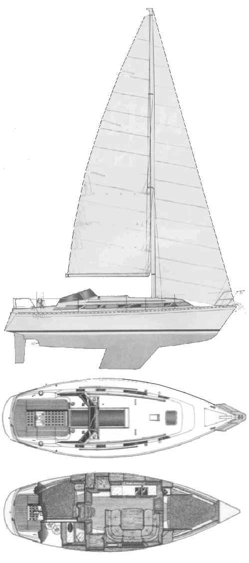 Idylle 1050 (beneteau)