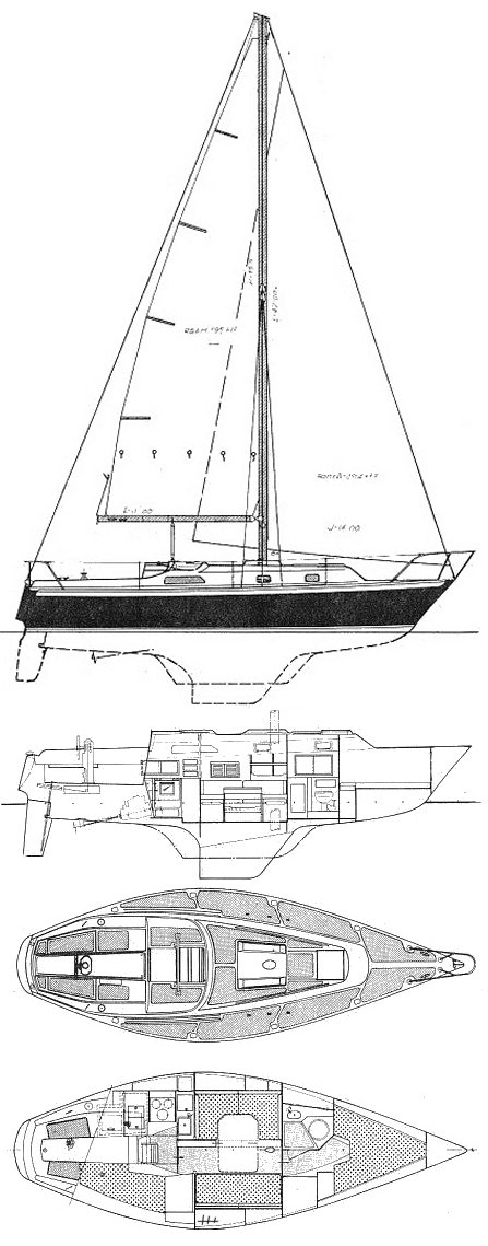 Irwin 33 Mkii