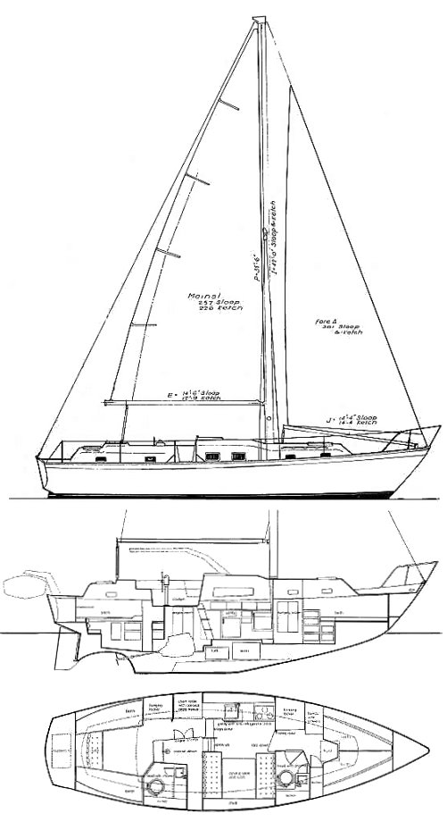 Irwin 37-1