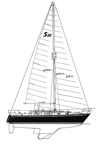 Sabre 32