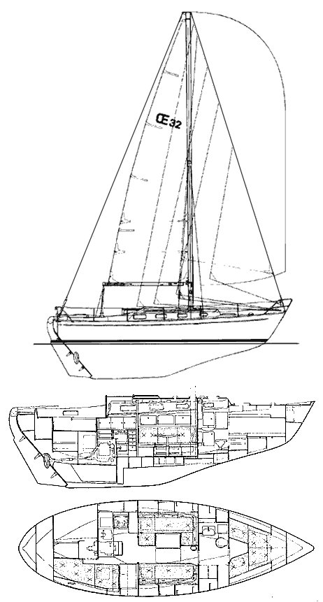 Oe 32