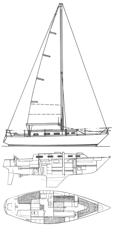 Hunter 33