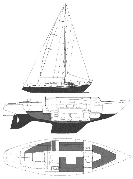 Mistral 33