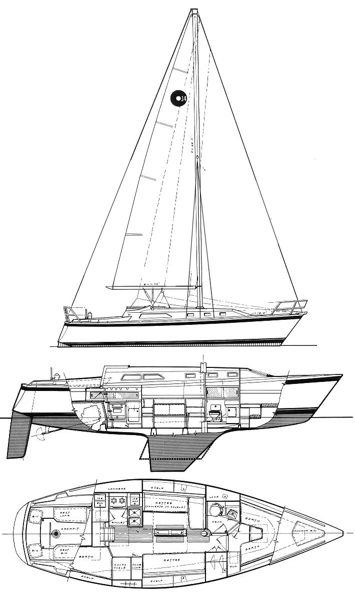 O'day 34