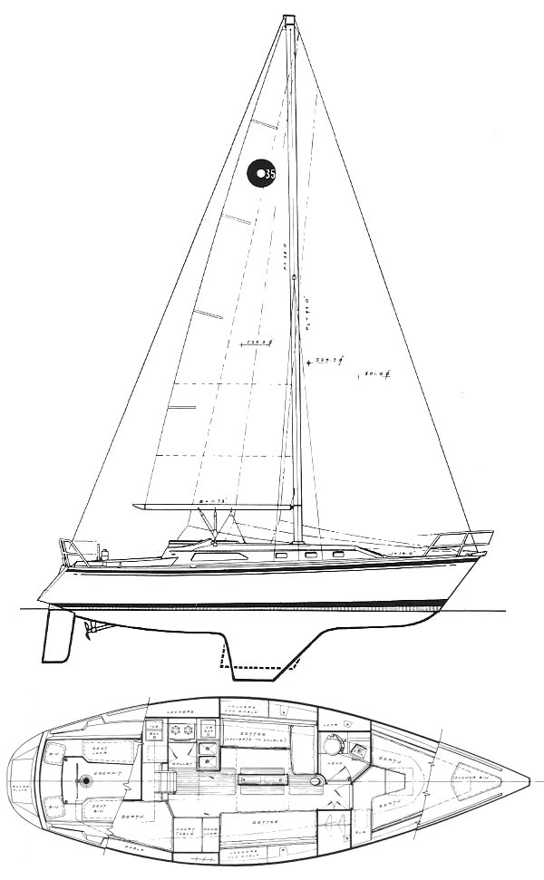 O'day 35