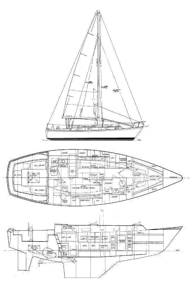 Pearson 367