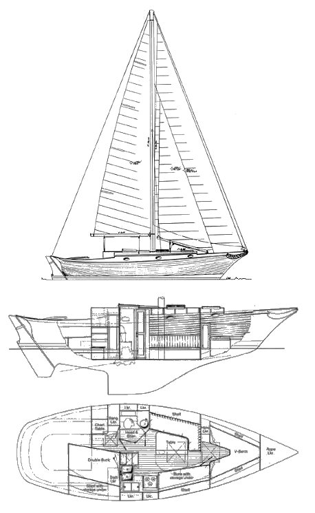 Ericson 36c