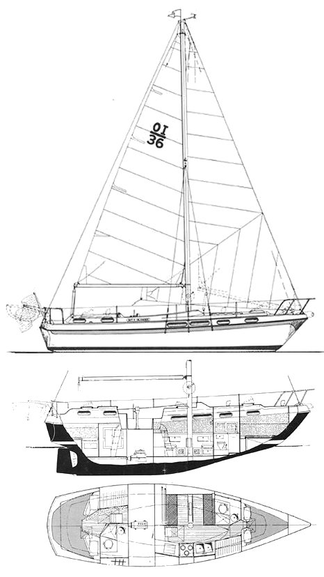 Morgan Out Island 36