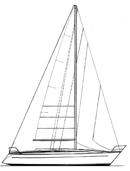 Grand Soleil 35 (jezequel)