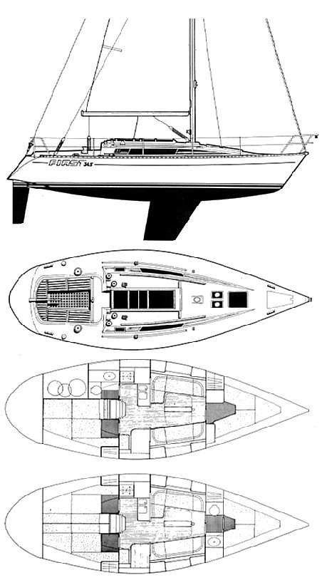 First 345 (beneteau)