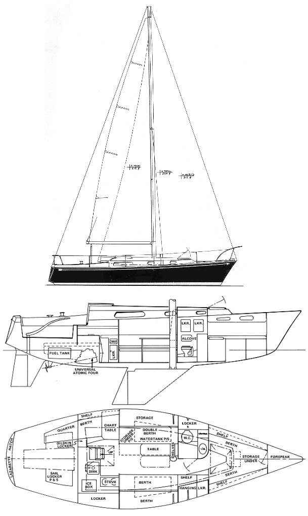 Pearson 10m