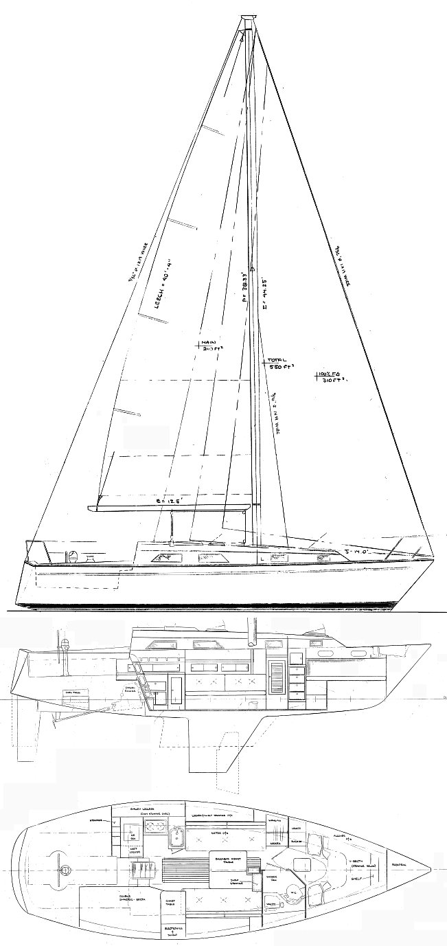 Pearson 34