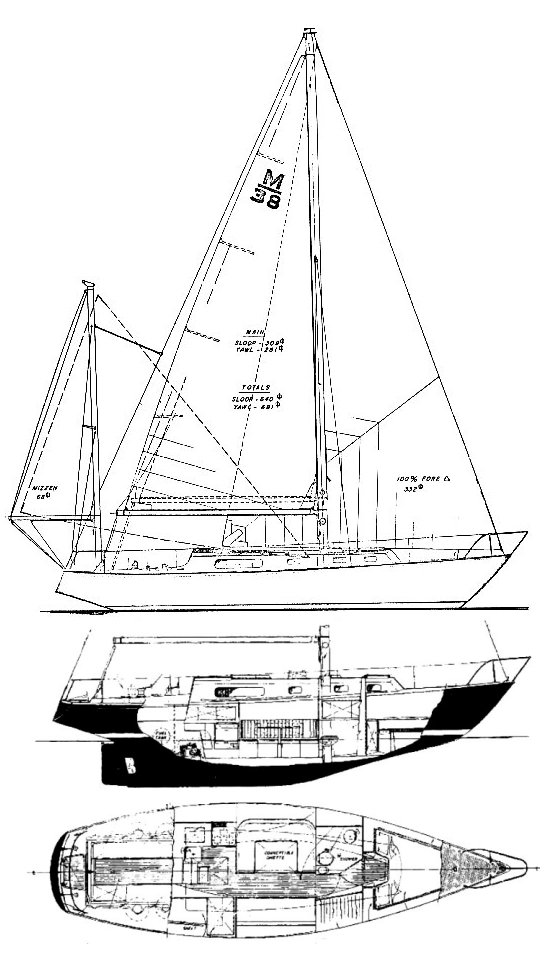 Morgan 38