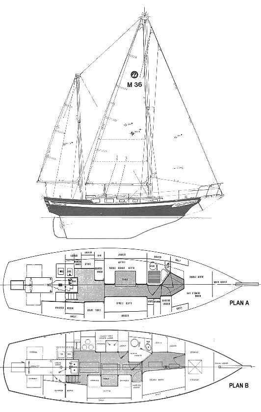 Mariner 36 (garden)