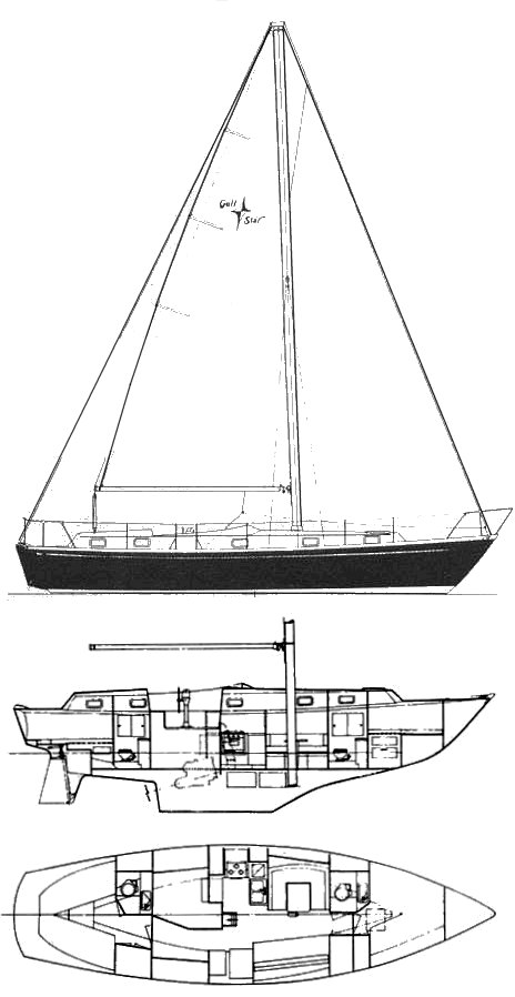 Gulfstar 41