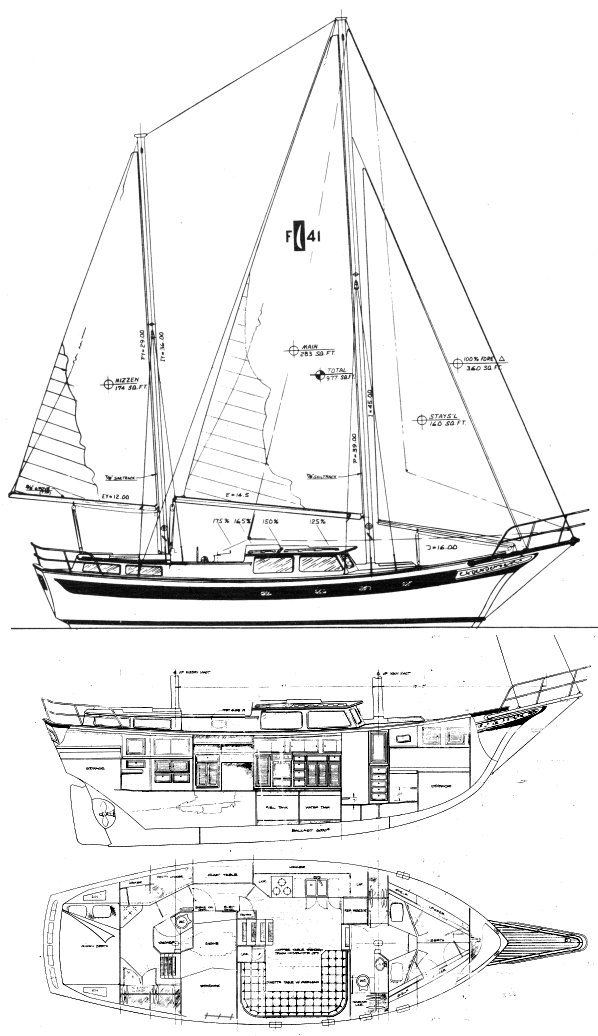 Islander Freeport 41