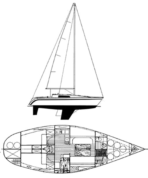 First 35 (beneteau)